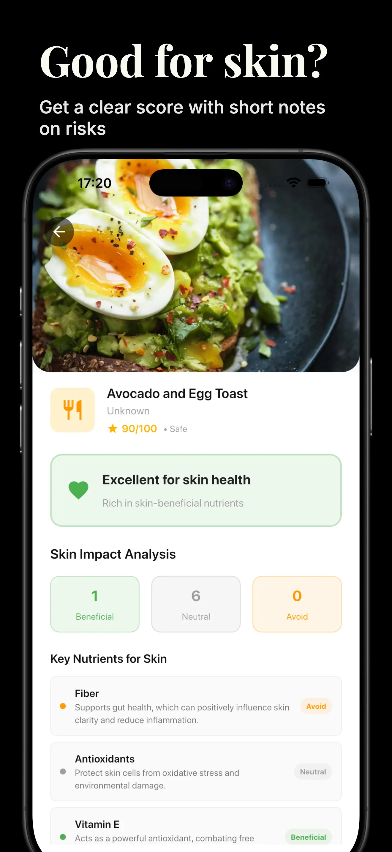 Ingredient highlights
